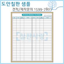 [디자인보드] No.1604-0047 IEE KOREA BUSINESS Trip Status(메플) 1450*1220mm